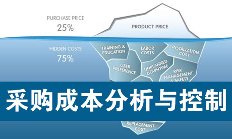 采购成本分析与控制